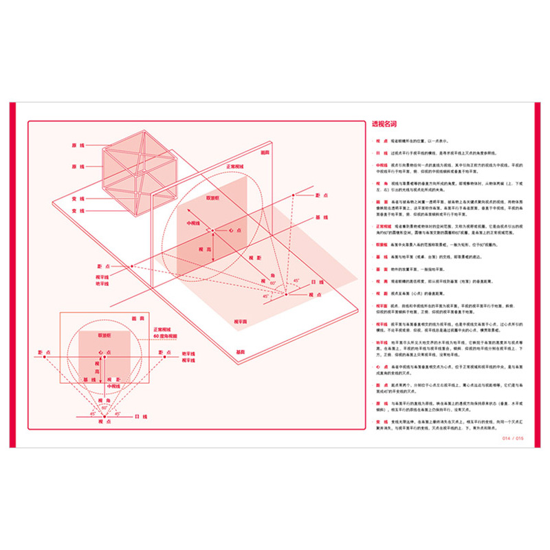 【现货】【中文简体】产品创意草图 透视绘图技巧 众多设计师草图 不同绘图方法与风格