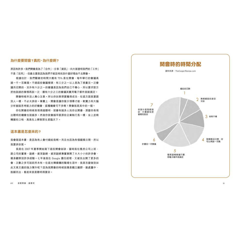 【现货】这样开会，zui聪明！：史上zui不心累的开会神通100招！港台原版图书籍台版正版繁体中文莎拉?古柏职场工作术-图3