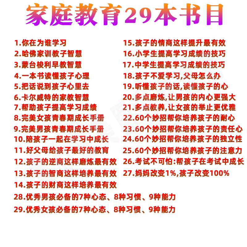 【任选2件25.8元】家庭教育大全集哈佛家训完美男女孩儿童财商情商智商逆商培养书好妈妈不吼不叫如何说孩子才会听陪孩子一起育儿-图0