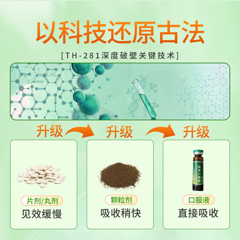  新绿洲大药房咽喉