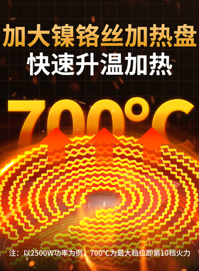 志高商用圆形嵌入式电陶炉