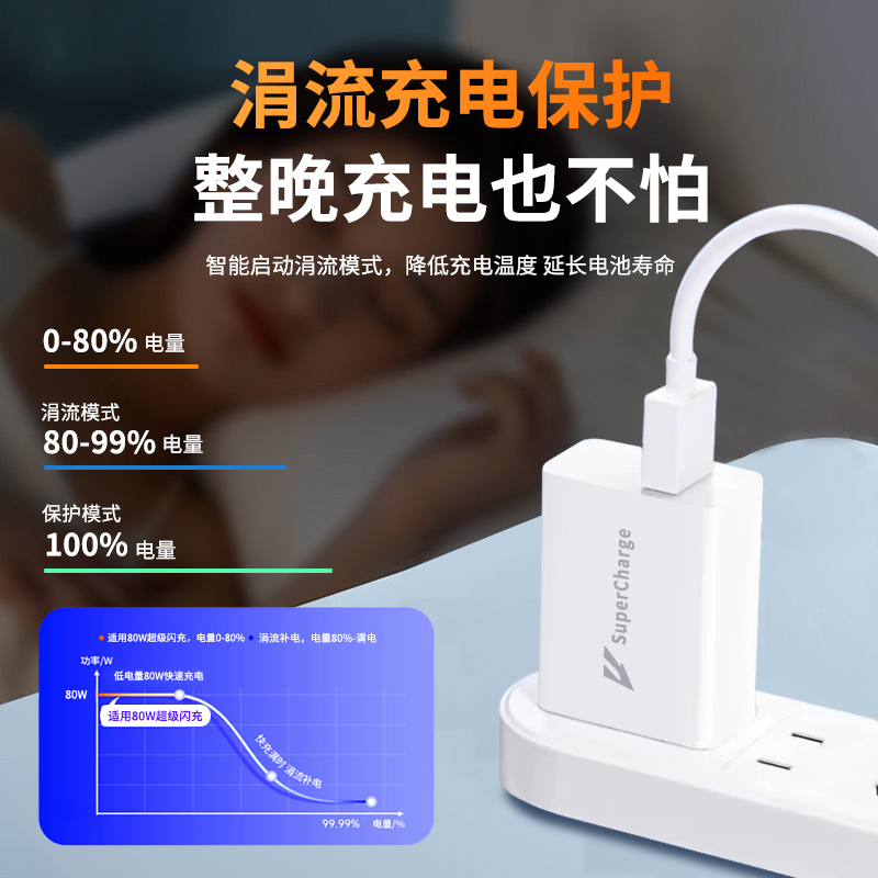 适用vivoY200充电器80W瓦超级闪充vivoY200GT充电头vivoY200i手机插头44W快充vivoY200t闪充头Y200套装数据线 - 图2