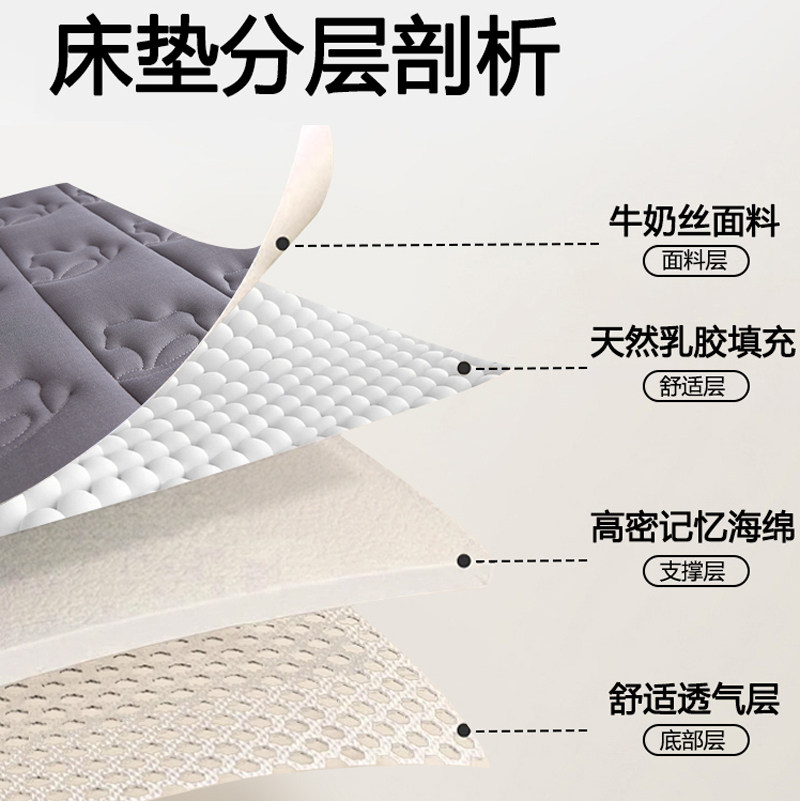 A类乳胶记忆棉床垫定制尺寸儿童学生榻榻米宿舍软垫可折叠垫定做,淘宝优惠券,粉丝福利购,淘宝优惠卷