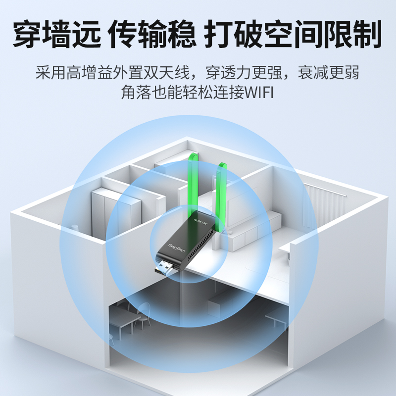 唯格免驱动千兆usb无线网卡2.5g台式机笔记本家用电脑双频高增益天线外置wifi高速网络信号接收发射器 - 图2