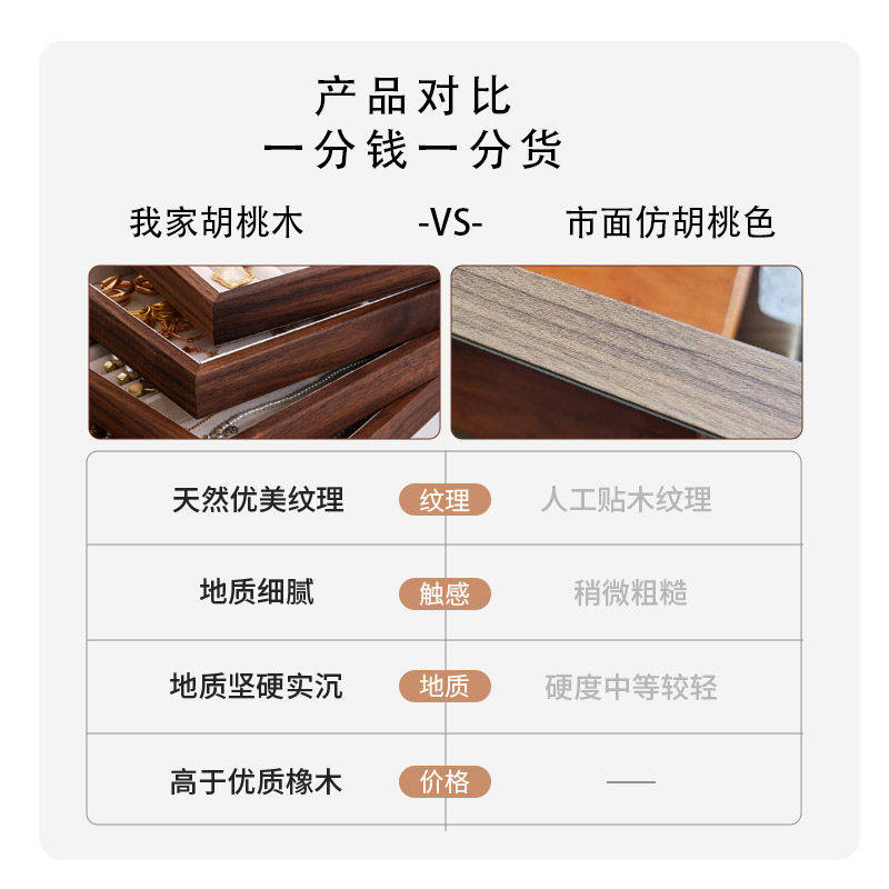 胡桃木饰品展示架首饰收纳架珠宝柜台橱窗道具摆件直播陈列架托盘,淘宝优惠券,粉丝福利购,淘宝优惠卷