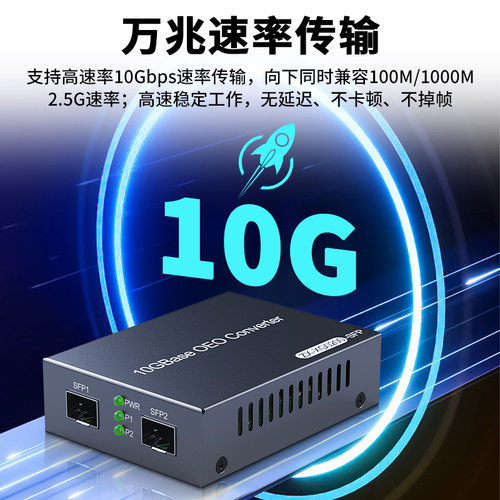 联果 万兆OEO单多模转换器 万兆OEO光纤放大中继器10G光电转换器  SFP+转SFP+万兆2光纤交换机 单支装 - 图1