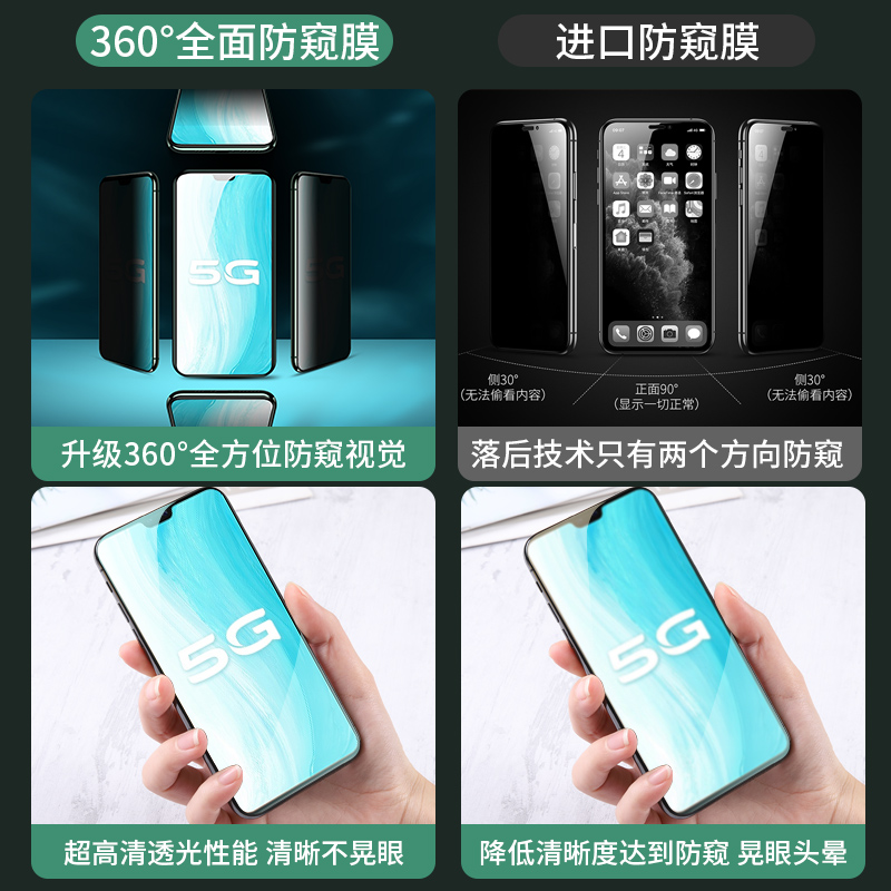 适用vivos7钢化膜防窥新s7e全屏覆盖vivis7e手机防窥膜vovos7t防爆vivo全包vovis防偷窥抗蓝光tviovs保护贴膜 - 图1