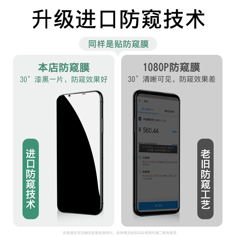 创霸旗舰店努比亚play钢化膜nubia play水凝防窥膜全屏原装防偷窥窃瞄手机膜5g防偷看软贴膜努比亚paly防窥屏保全包刚化2