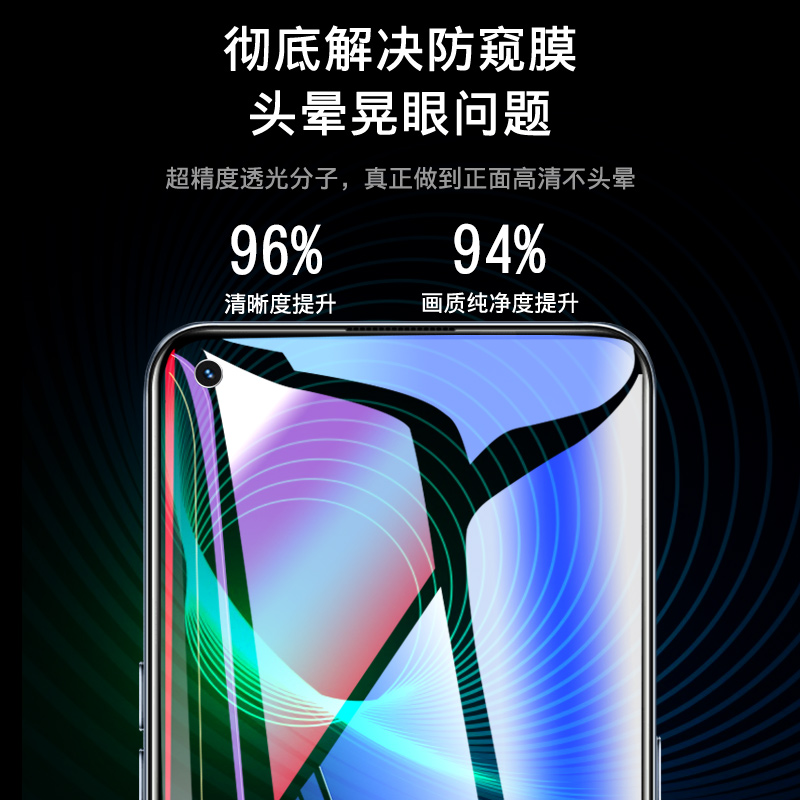 创霸旗舰店realmegt钢化膜真我gt防窥膜realmegtneo手机膜闪速版全屏覆盖realme防偷窥屏oppogtneo全包高清保护贴膜3