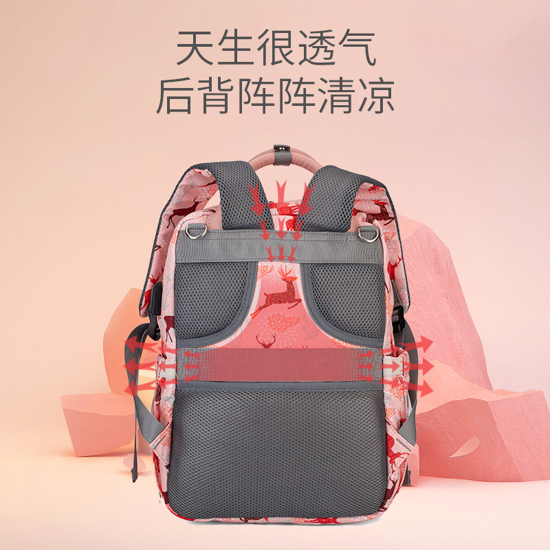 妈咪包多功能大容量婴儿母婴双肩包 lequeen妈咪包/袋