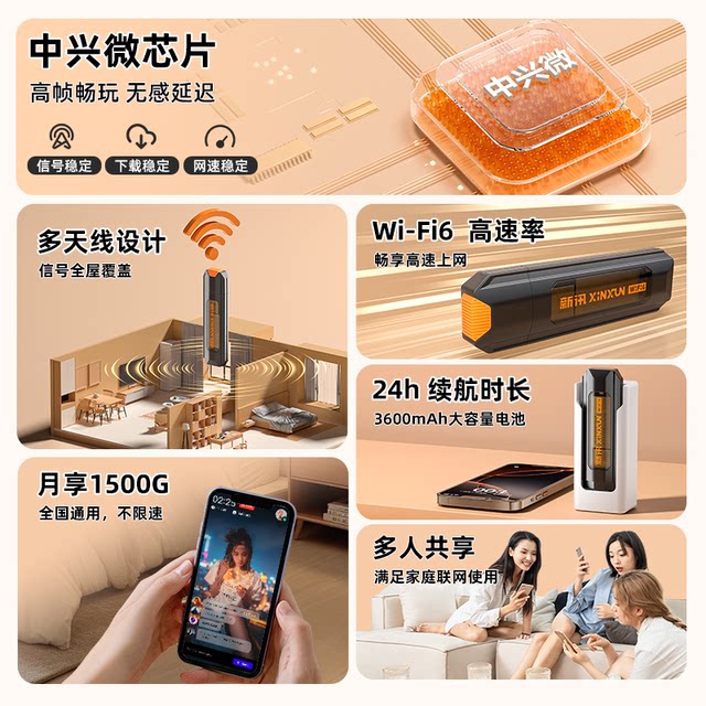 USB car high-speed portable WiFi6