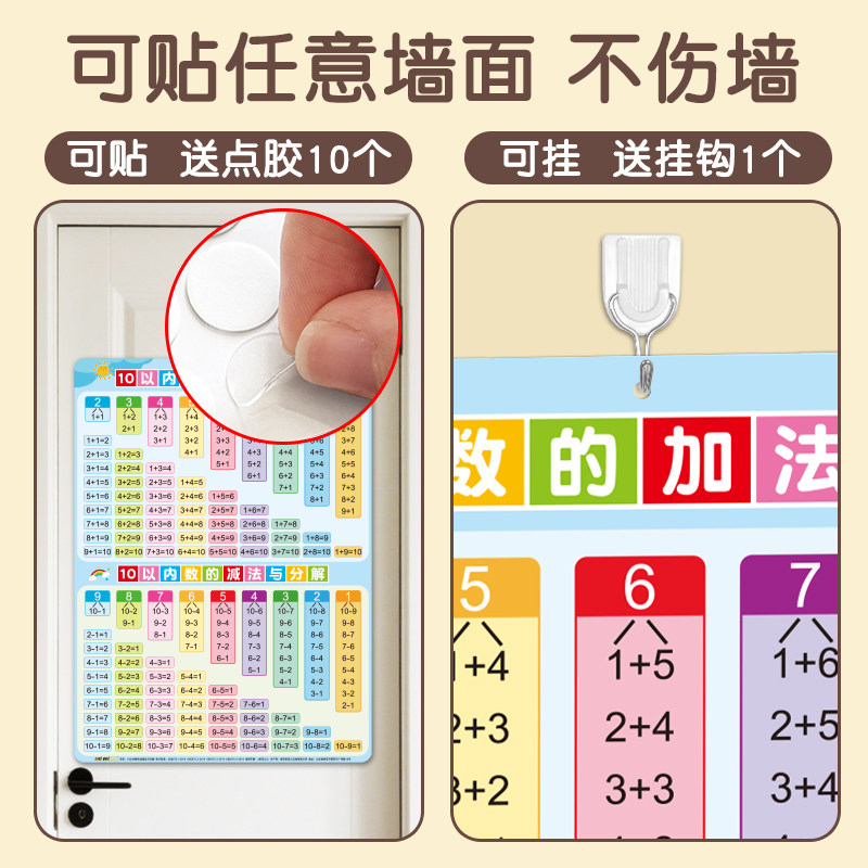 十10以内加减法分解与组成口诀表挂图幼儿园数学教具儿童学习墙贴,淘宝优惠券,粉丝福利购,淘宝优惠卷