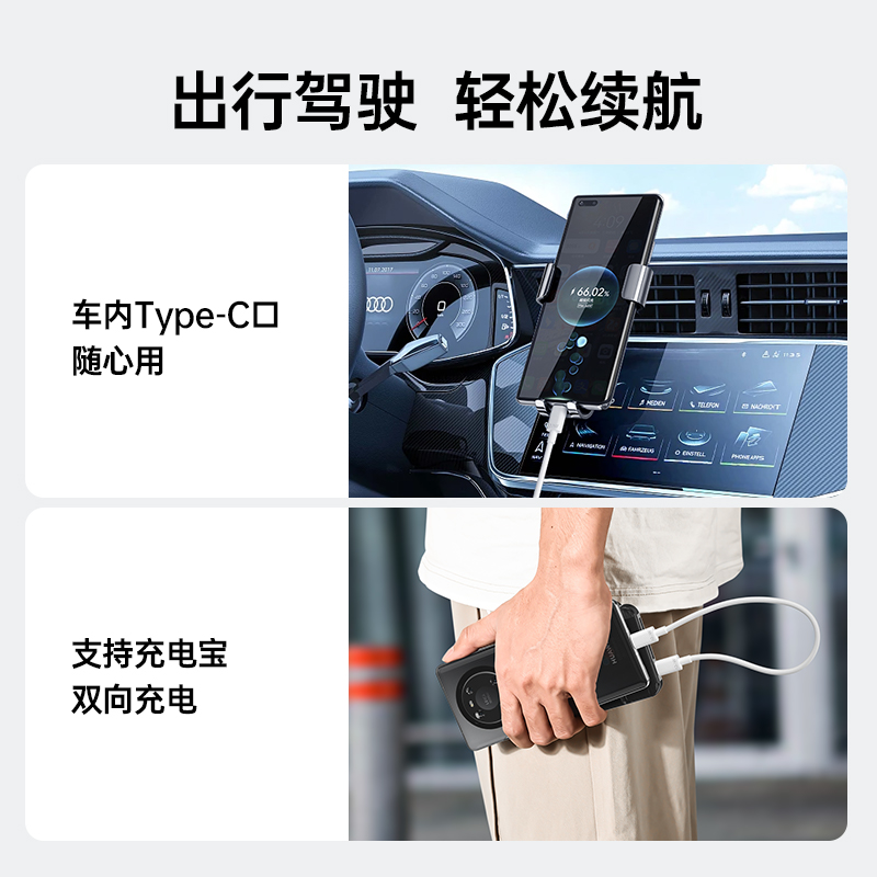 能适双头type-c数据线ctoc口适用苹果iPhone15ipad转pro双pd快充tpyec华为tpc手机车载充电线两头笔记本电脑 - 图2