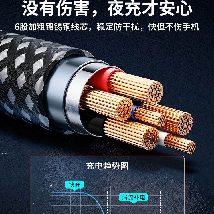 【充满自动断电】能适数据线适用ipad苹果iPhone13器USB快充线14充电线12promax短款8plus加长2米手机xr智能