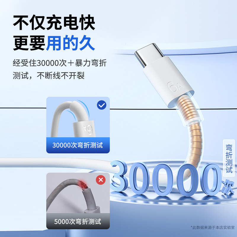 能适适用华为Mate20x充电线typec快充5a数据线Mate20x手机超级闪充22.5w充电器线tpyec加长ART安卓线rs头专用,淘宝优惠券,粉丝福利购,淘宝优惠卷