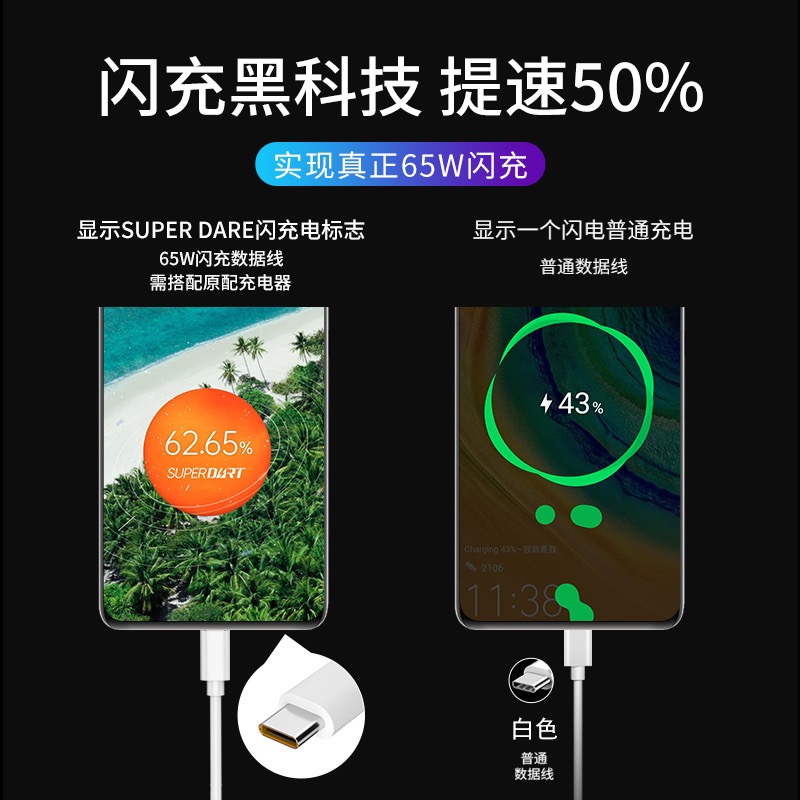 能适适用真我Realme GTneo数据线原GTneo充电线手机装65W快充正gtneo充电线品gtneo2闪充智慧充电器线-图3