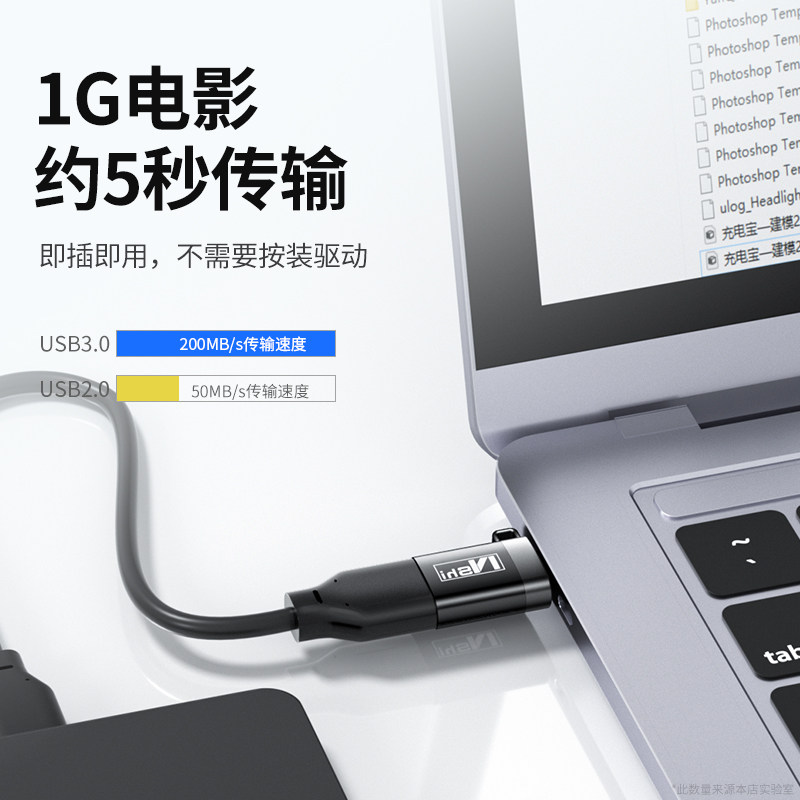 能适otg转接头typec转usb手机u盘转换器安卓转换插头接口车载tpc数据线适用苹果华为电脑Macbook平板ipad优盘