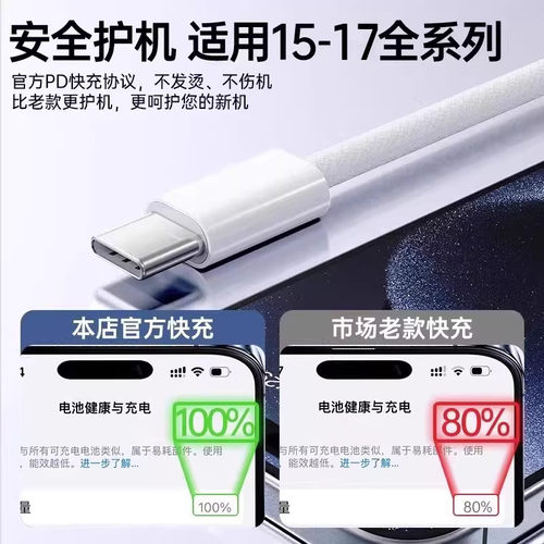能适适用苹果17promax数据线iphone16Pro双Typec车载超级快充充电 - 图3