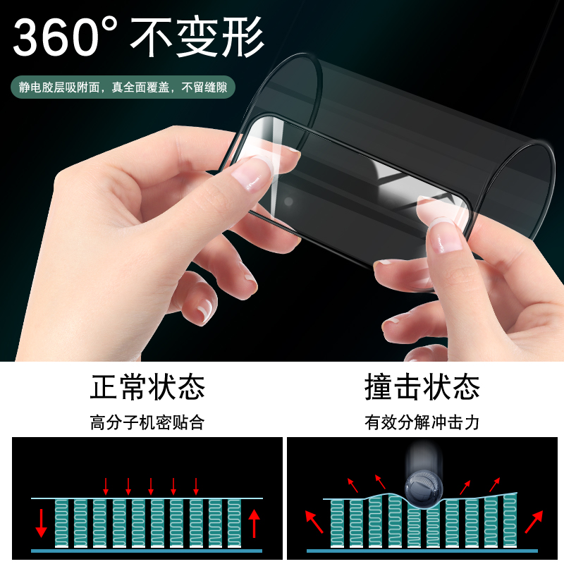 适用于华为mate40pro陶瓷膜p50p40p30全胶高清mate30手机pro+全屏覆盖mete40钢化软膜nova9/8/7pro无边RS防摔 - 图0