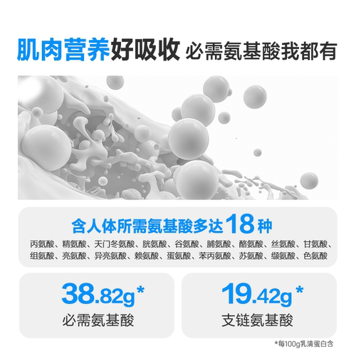 【控重怕肌肉流失？高蛋白守住肌肉】健乐多乳清高蛋白质健身男女 - 图2