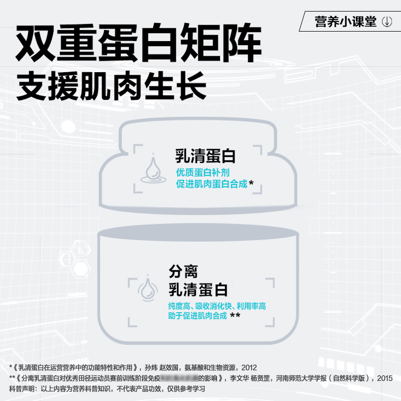 健乐多乳清分离蛋白运动增肌蛋白粉 健乐多乳清蛋白
