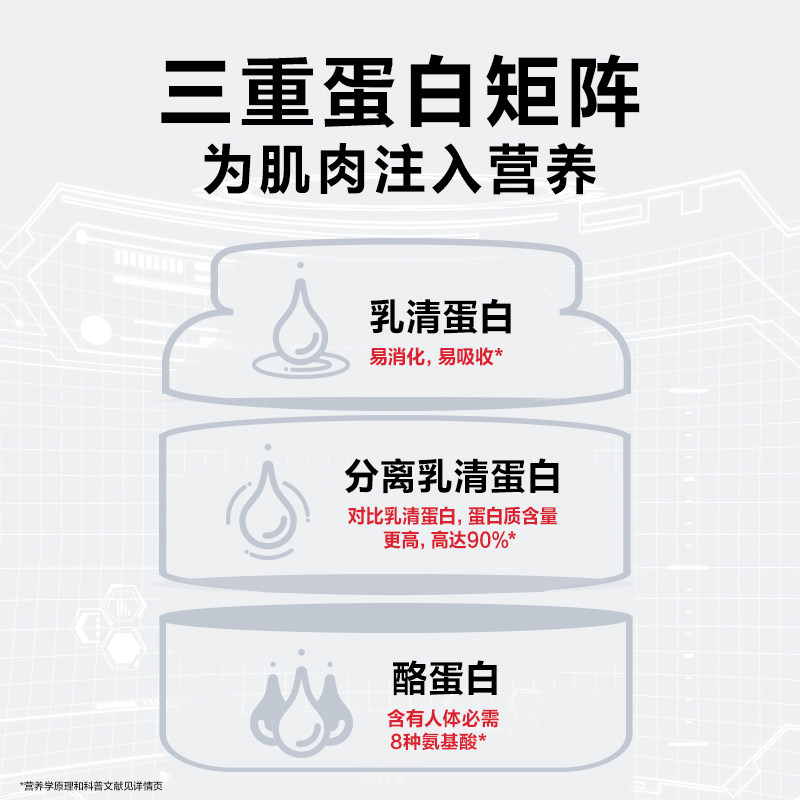 健乐多运动增肌蛋白粉乳清营养粉 健乐多乳清蛋白