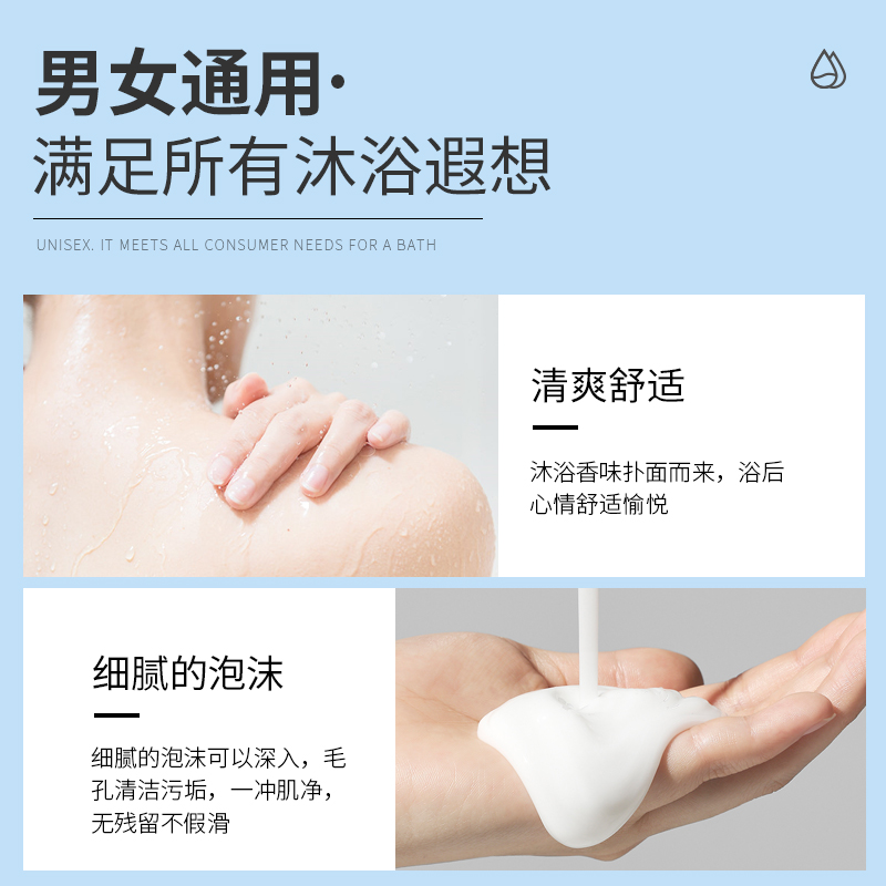 oranot奥兰诺旗舰店奥兰诺除螨沐浴露持久留香果酸香水型沐浴乳正品品牌男女专用1