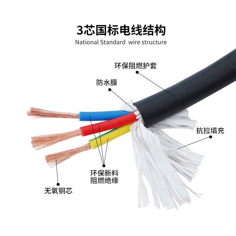 纯铜国标多芯电源线2 3 4芯rvv1.0 1.5 2.5平方监控软护套电线