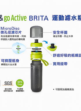 BRITA活性碳异味杂质净水杯手提
