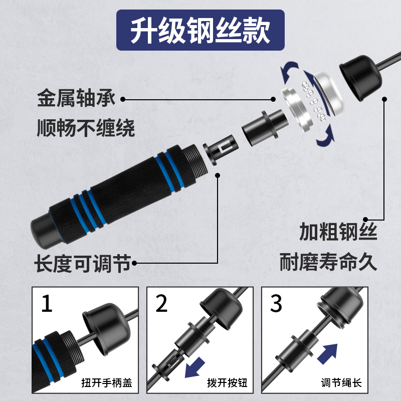 跳绳健身减肥运动燃脂瘦身无绳款成人女生小学生钢丝负重专业跳绳-图2