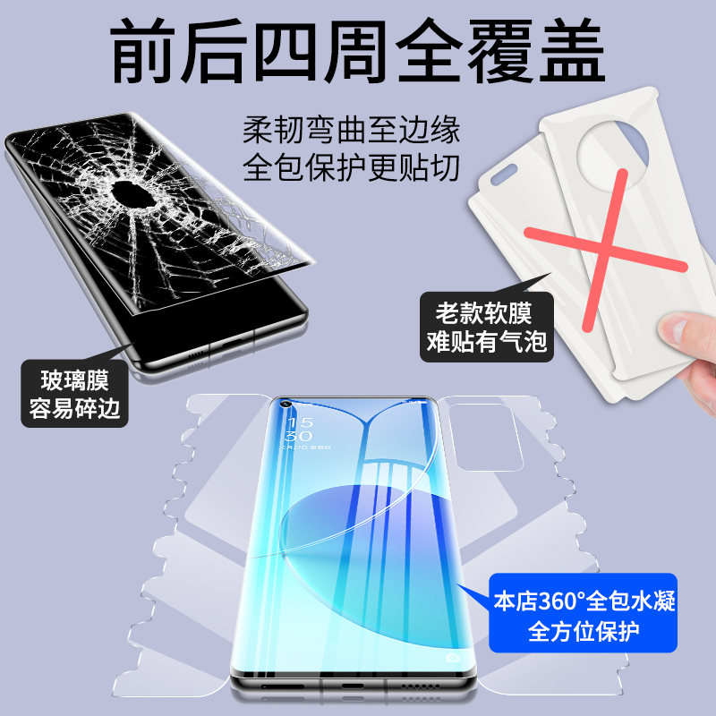 opporeno6pro一体水凝膜reno手机蝴蝶膜pro+全屏曲面覆盖por十5g全包曲屏防摔oppo包边钢化软贴膜oppreno高清 - 图0