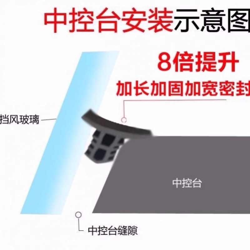 适用于奇瑞虎5风云2艾瑞泽M7GXE3汽车中控台密封条仪表防尘隔音条-图1