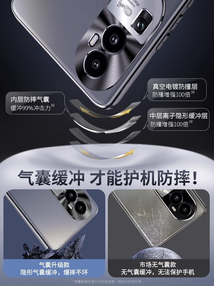 opporeno11手机壳 oppo reno10新款磨砂玻璃11pro全包防摔10pro+高端男士保护套十高级感网红0pp0超薄外壳por-图1