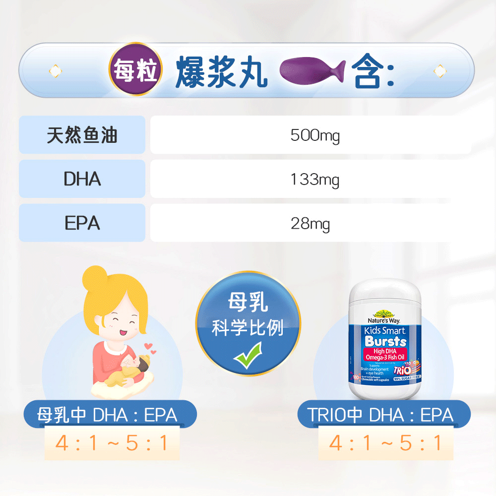 澳洲natureway佳思敏婴幼儿脑黄金 NaturesWay海外DHA/核桃油