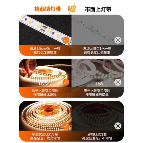 灯带led灯条低压线形灯12V线条灯24伏自粘客厅吊顶嵌入式灯带卡槽 - 图0