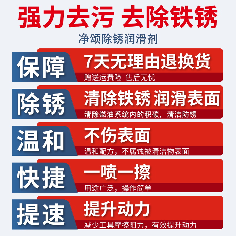 整箱螺栓松动剂金属生锈喷剂去锈神器螺防锈润滑剂万能不锈钢 - 图2