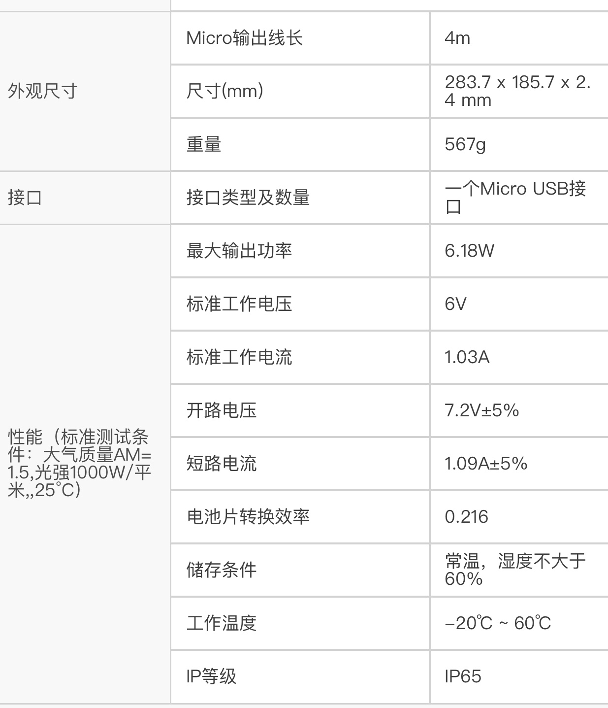 萤石云新款太阳能充电板搭配4g摄像头EB3/CB3太阳能板Type-C接口-图0