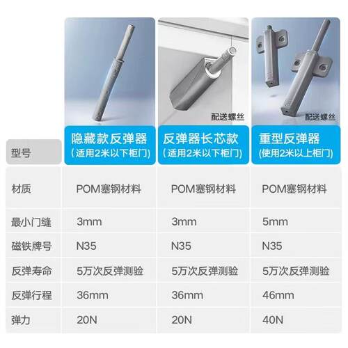 悍高衣橱柜门强磁自反弹器免装拉手抽屉隐形门碰珠按弹器弹簧开门 - 图3