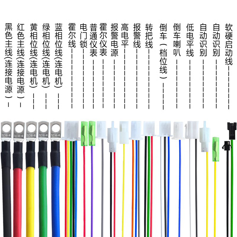 电动四轮车控制器60v72v2500w通用万能大功率智能三轮车仪表无刷 - 图2