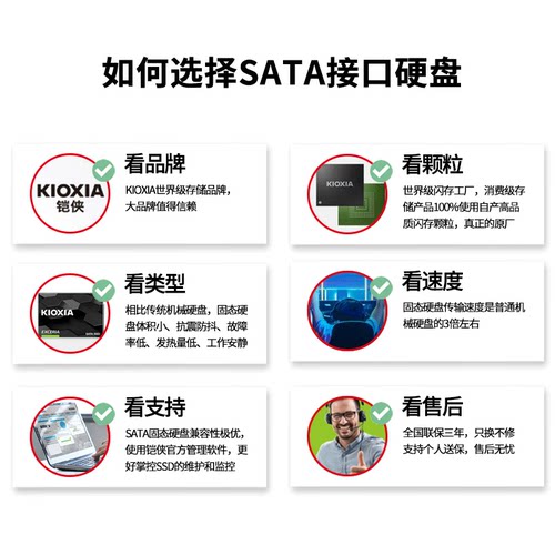 Kioxia/铠侠 TC10系列480G/960G SSD固态硬盘台式机笔记本电脑2.5 - 图1