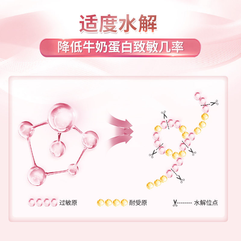 爱他美粉金版幼儿适度水解1段奶粉 皇家邮政海外婴幼儿牛奶粉
