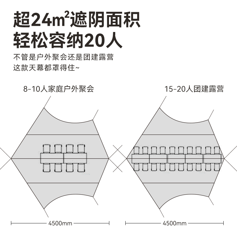 blackdeer黑鹿黑胶天幕涂银防嗮遮阳防雨六角户外露营用品装备