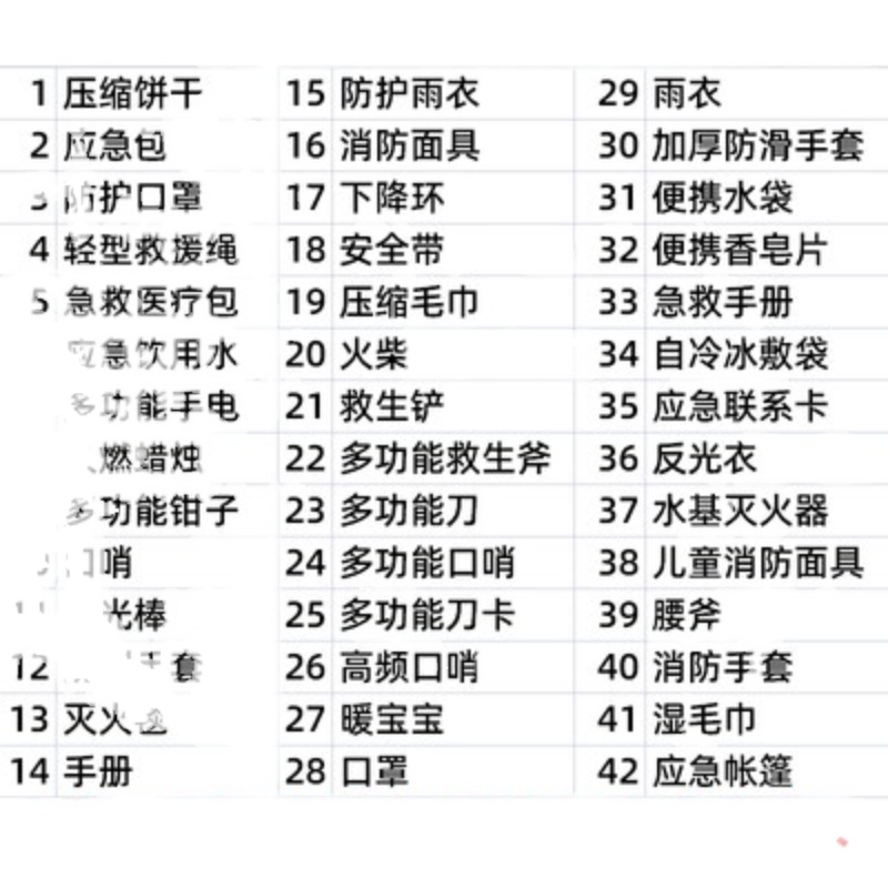 企业/单位定制！人防战备防灾应急包套装消防家庭户外逃生包国家-图3