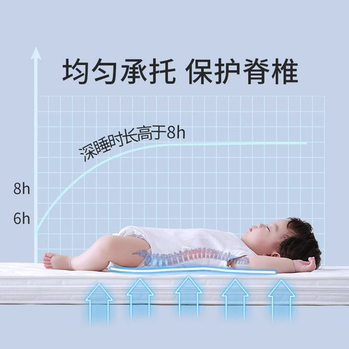 天然椰棕垫拼接床垫婴儿床垫偏硬护脊神器可定制上下铺儿童床垫子 - 图1