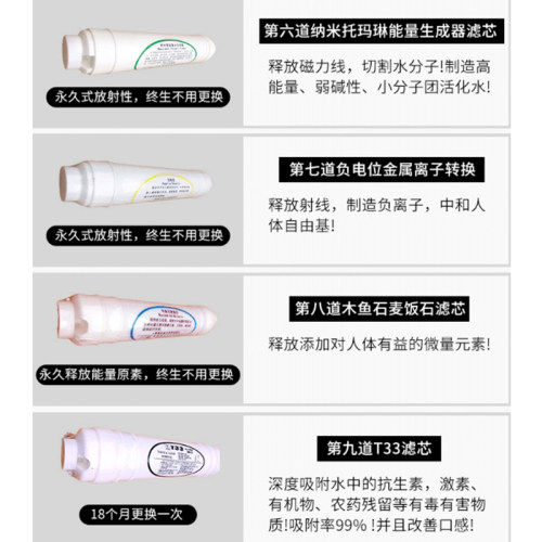 时代全能净水器滤芯前三道前四道家用通用PP棉活性炭饮水机滤芯 - 图2