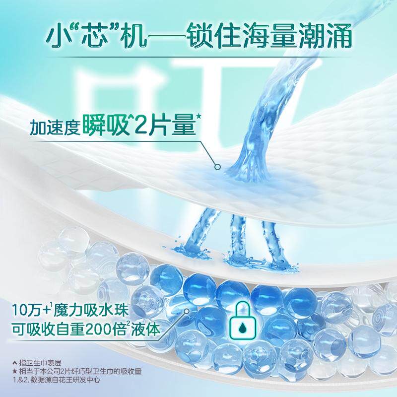 花王卫生巾乐而雅零触感夜用300mm超薄姨妈女组合装整箱官方正品,淘宝优惠券,粉丝福利购,淘宝优惠卷