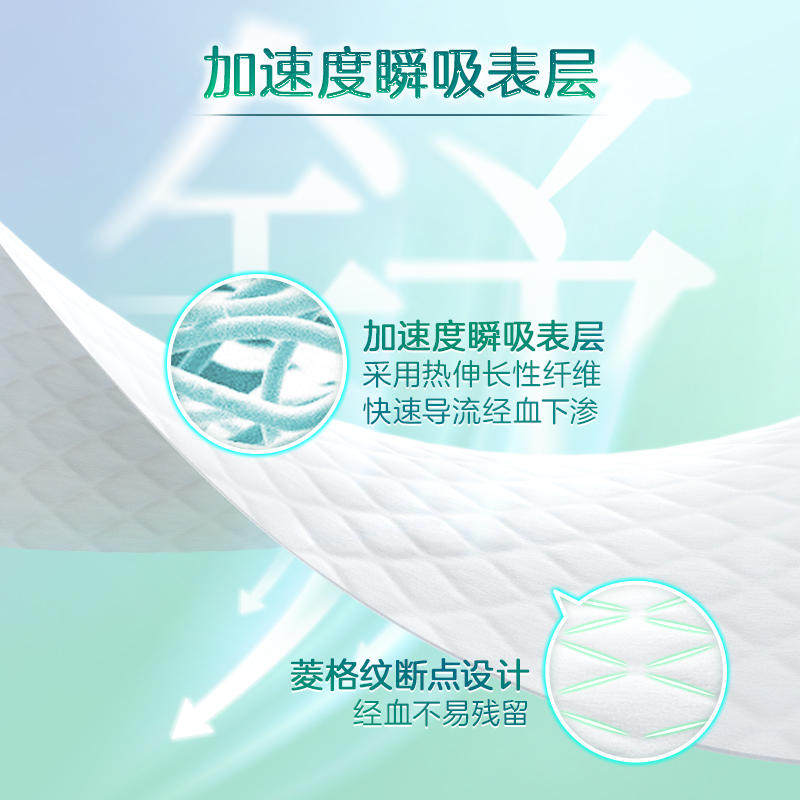 花王卫生巾乐而雅零触感日用250mm超薄姨妈女组合装整箱官方正品,淘宝优惠券,粉丝福利购,淘宝优惠卷