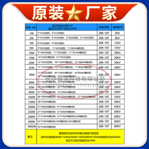 RI80高压电阻无感放电大功率大红袍1W2W3W5W10W20W50W100W200WMGJ - 图0