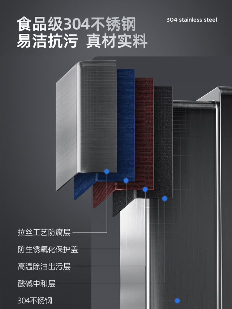 森太SC03集成水槽一体式消毒柜家用全自动厨房嵌入式多功能保洁柜 - 图2