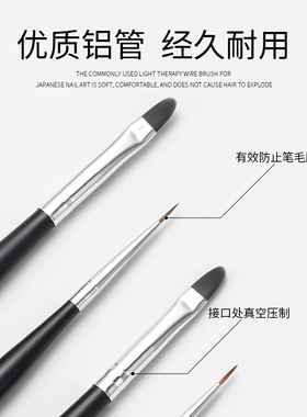 美甲笔刷套装圆头光疗彩绘笔涂色晕染画花美甲店专用甲油胶刷子